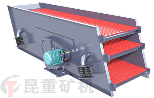 給料/篩分機